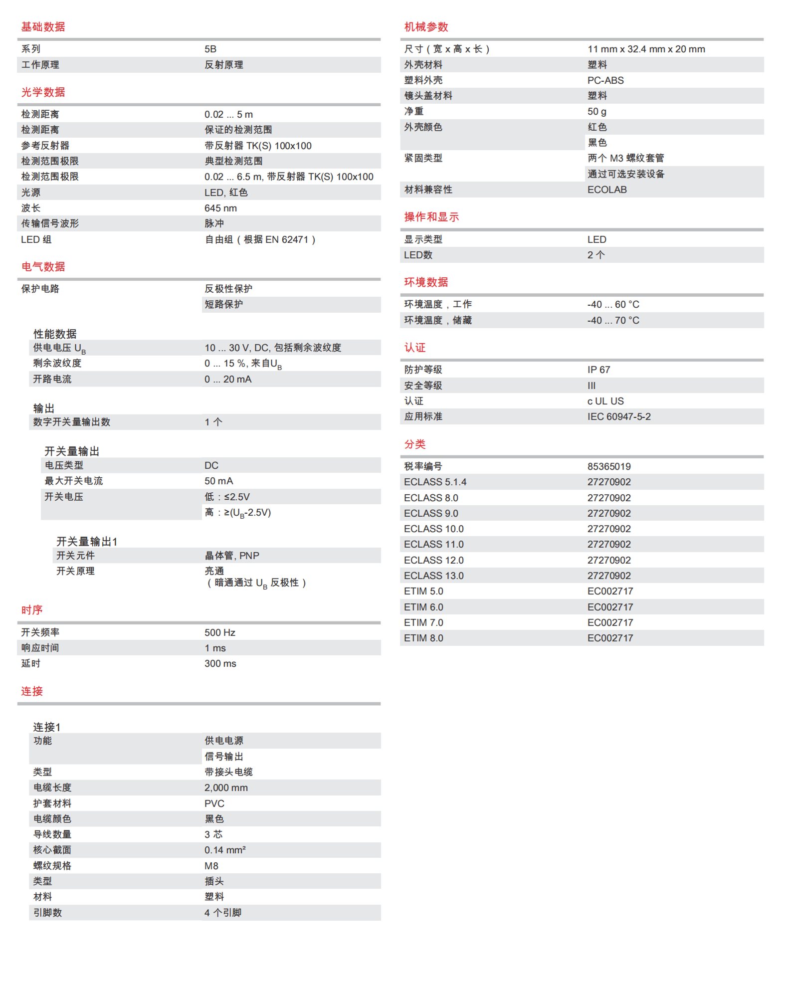 LEU.Reflexfolie914x914mm-S 劳易测LEUZE反射胶贴