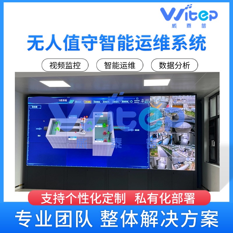 水闸泵站PLC控制柜升级改造 智慧泵站远程视频监控系统数据分析