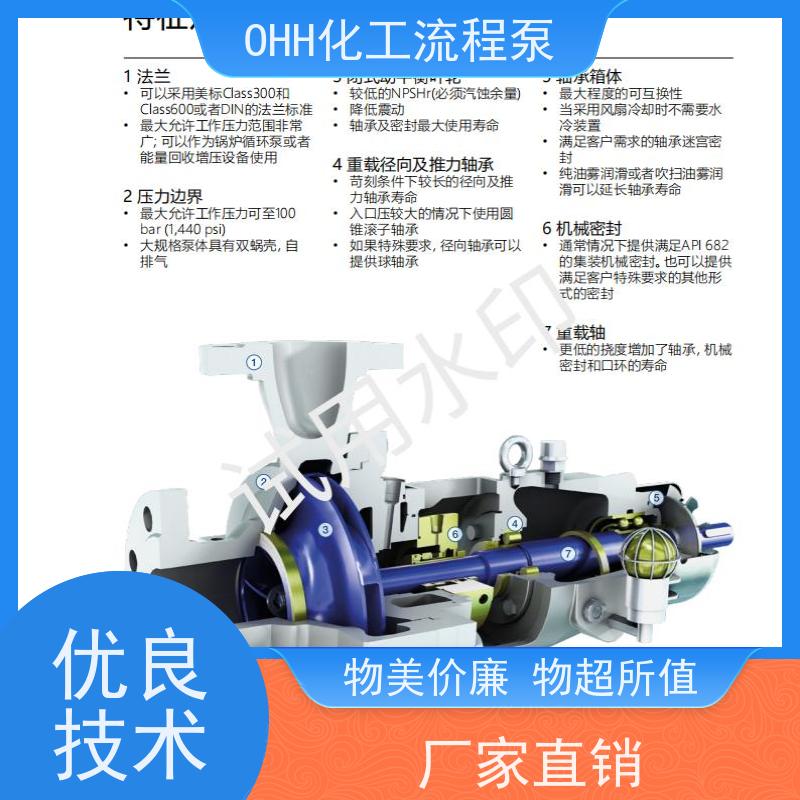 鼓德温 OHH1.5x3x8OHHL1.5x3x8 迷宫油封 质量保证-24小时服务