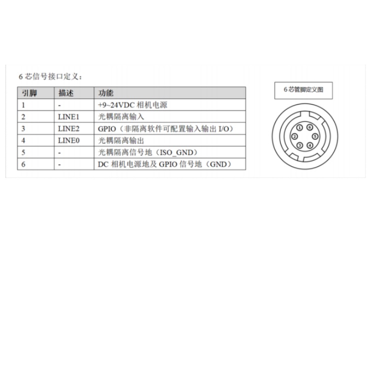 海康威视