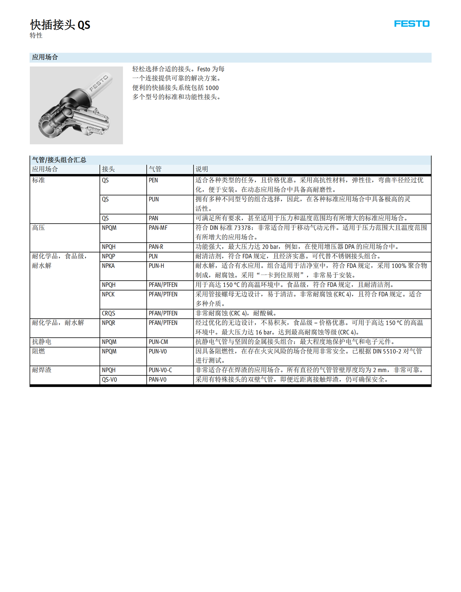 4902-n-m5-pk-4 德国FESTO不锈钢接头