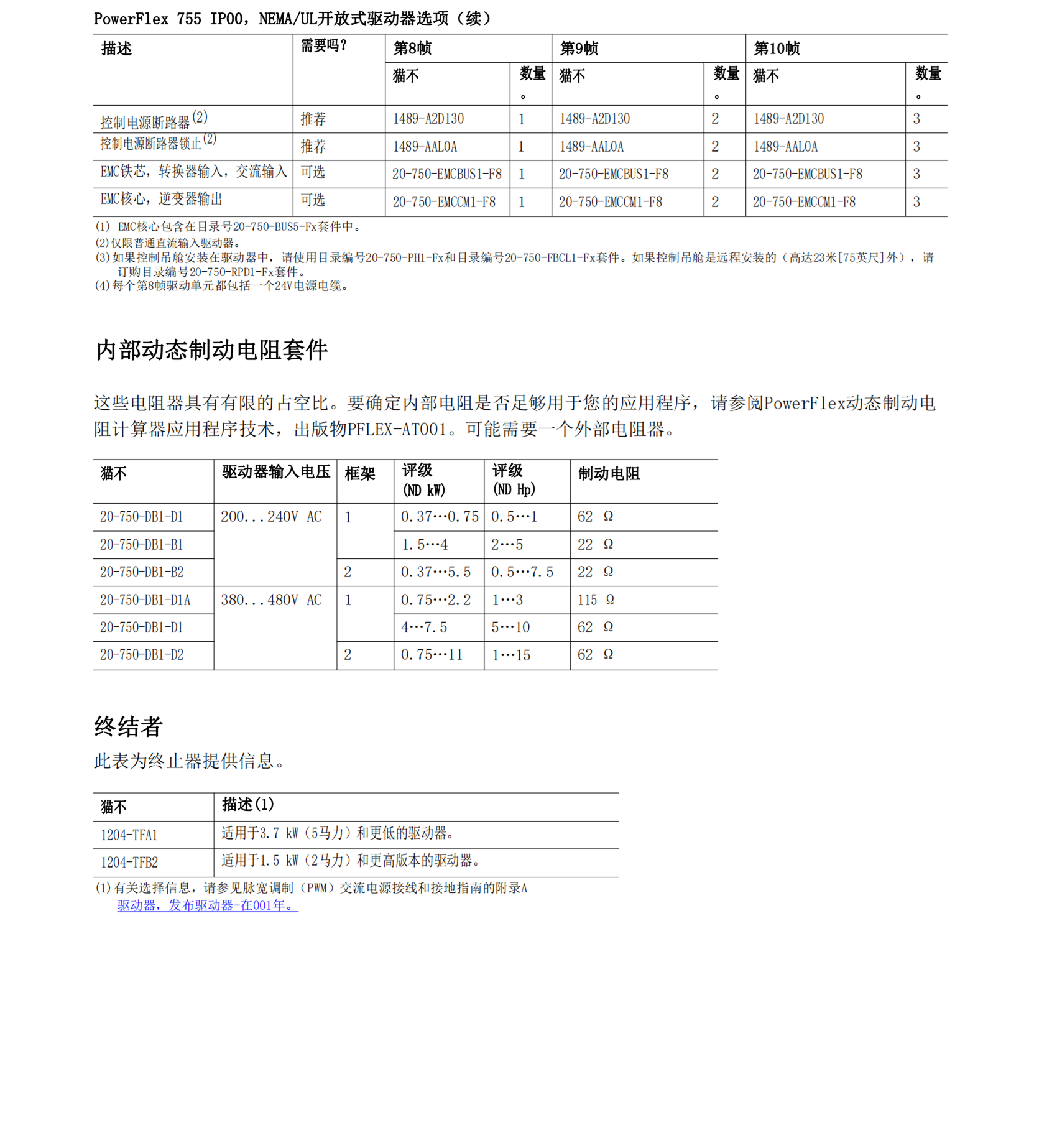 20F1ANC302JN0NNNN介绍AB变频器