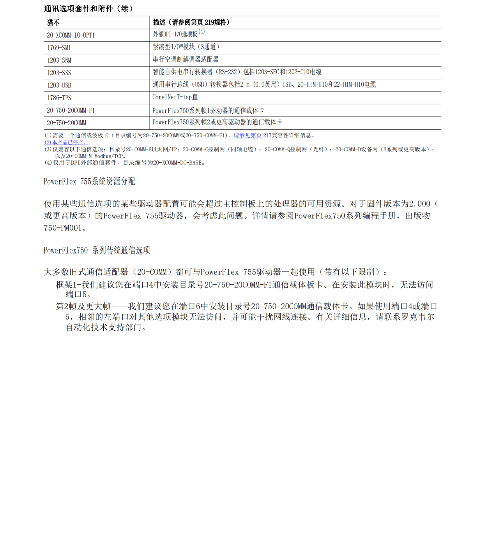 AB执行器294E-FD2P5P-G1-SB