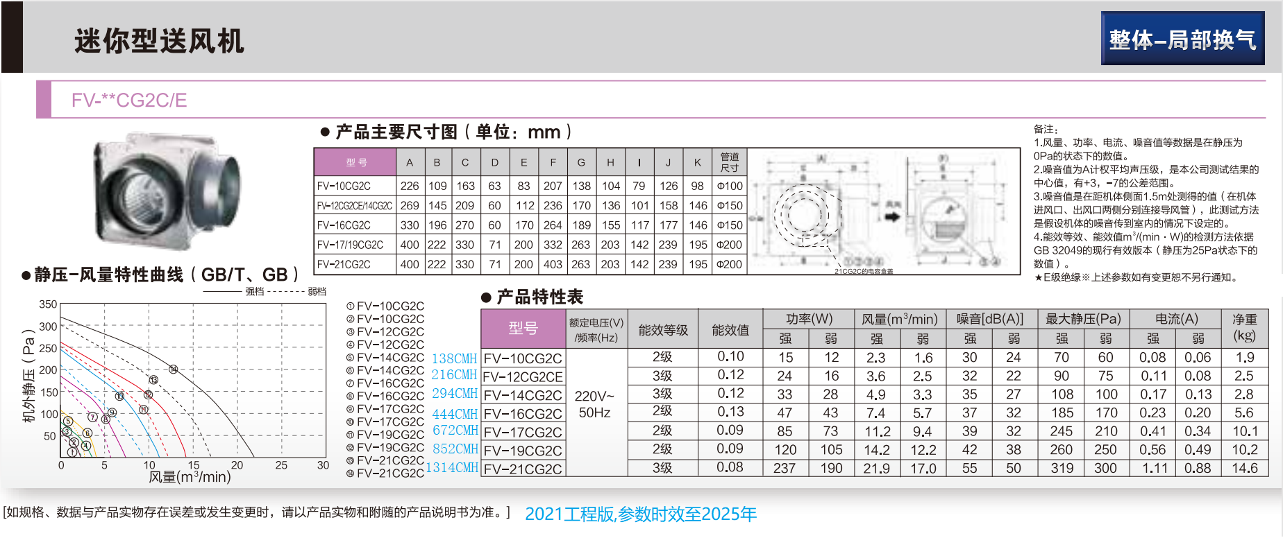 北京松下酒店卫生间排风机FV-14CG2C/FV-16CG2C/FV-17CG2C