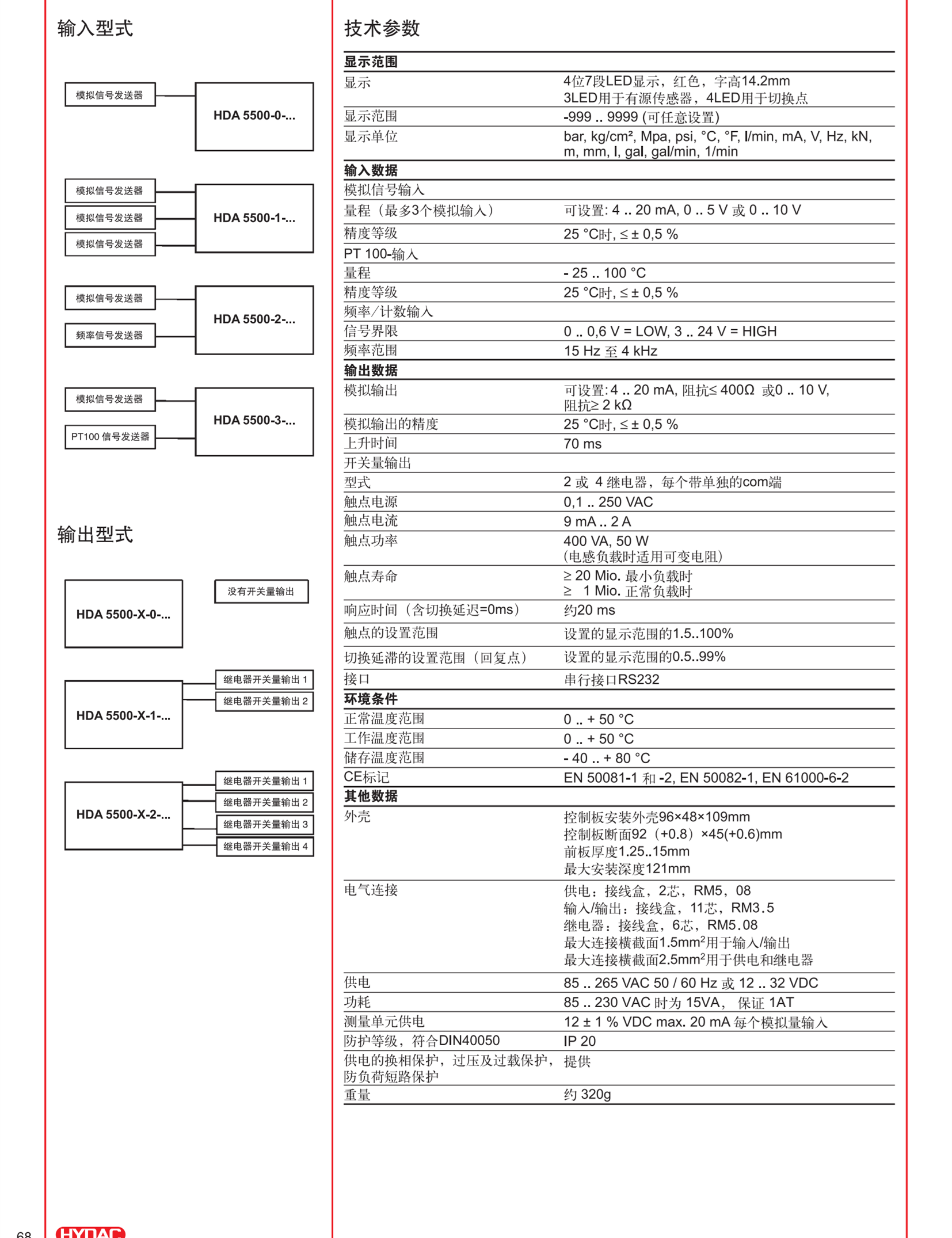 HYDAC压力传感器 HDA4840-A-400-424