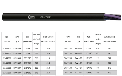 起重机卷筒电缆