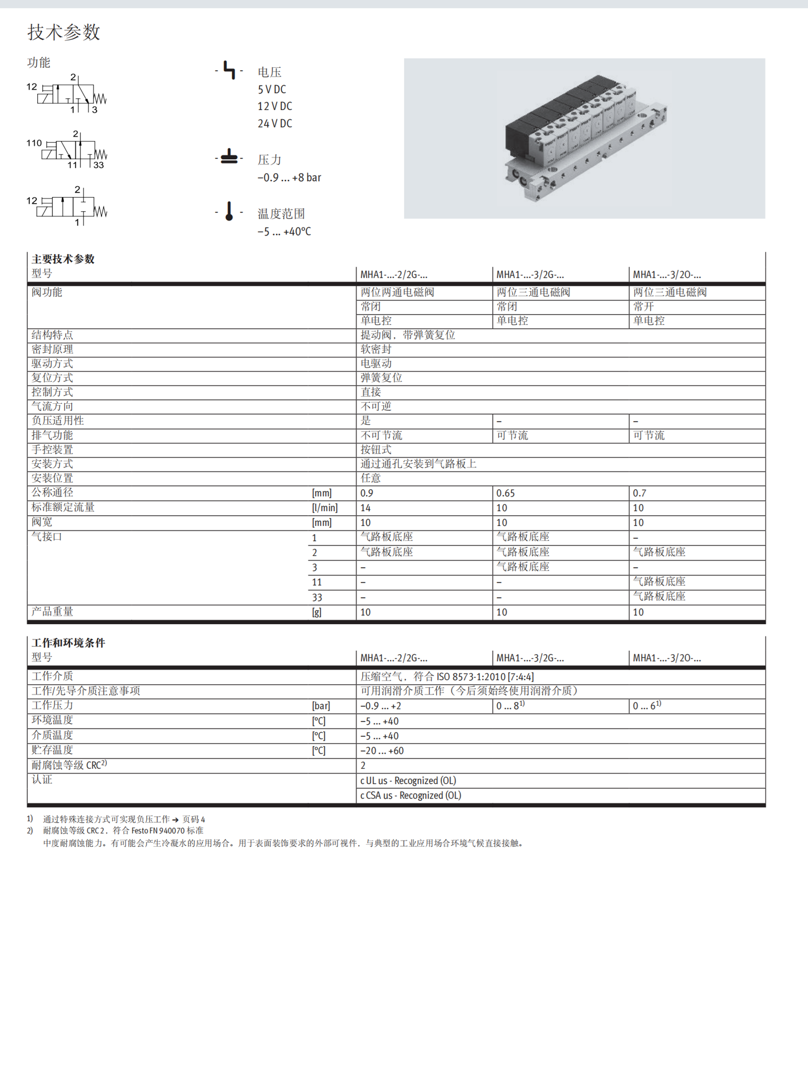 德国FESTO两位五通单电控阀VMPA2-M1H-X-PI