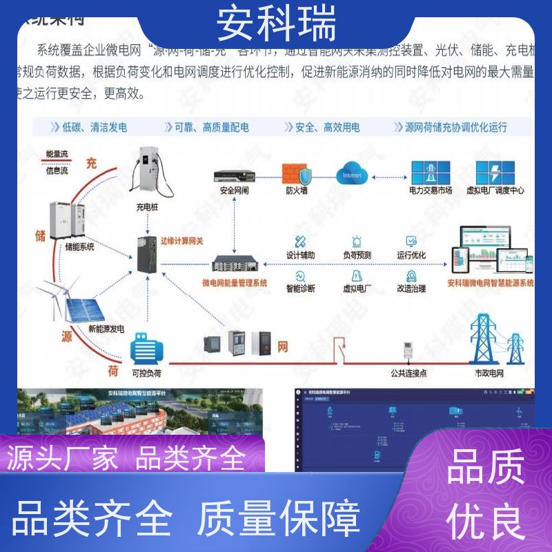 安科瑞 AcrelEMS 3.0 光伏能源管理平台 电力源荷储一体化