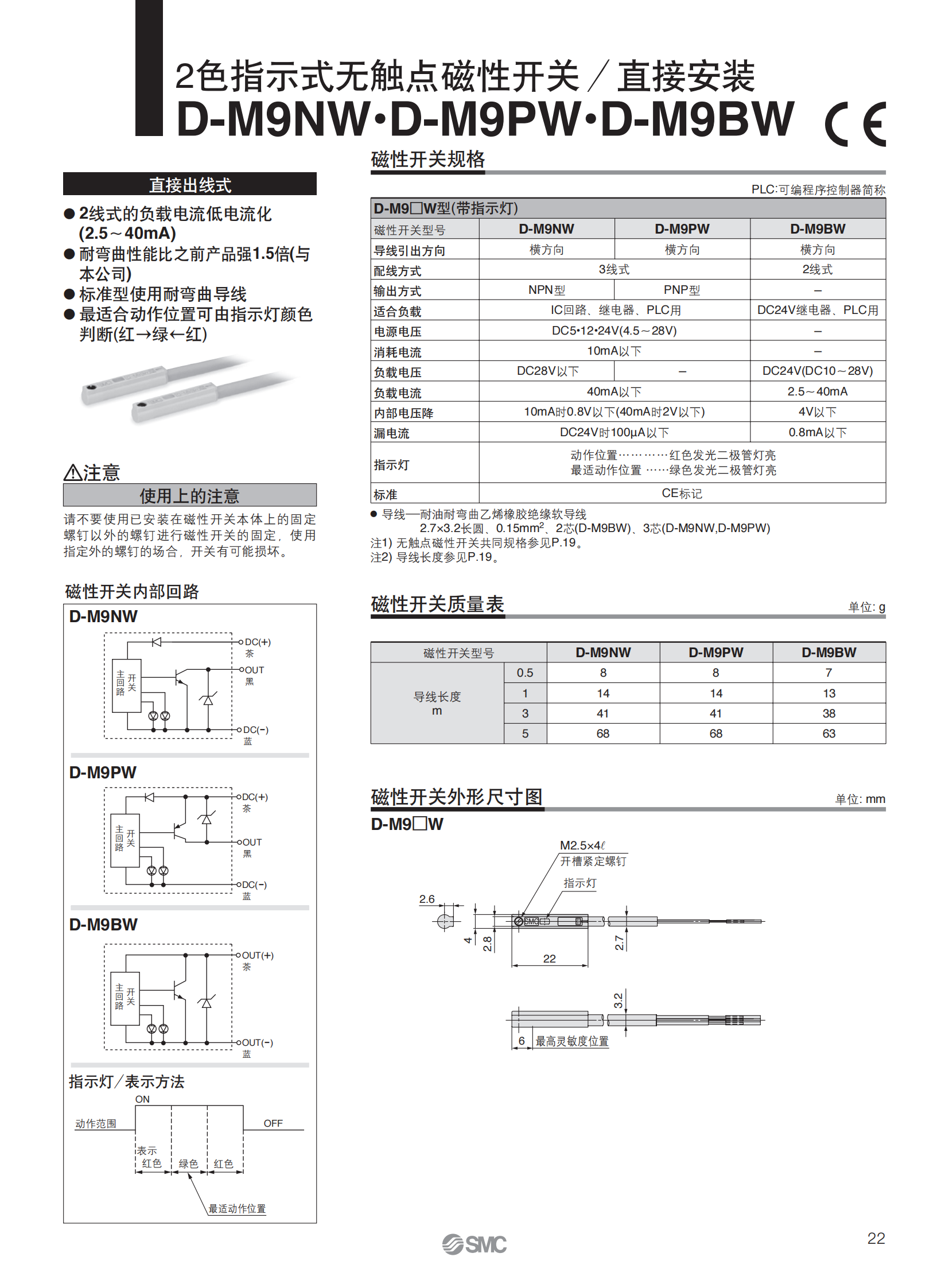 SMC带导杆的省空间气缸MGPL20-30Z?