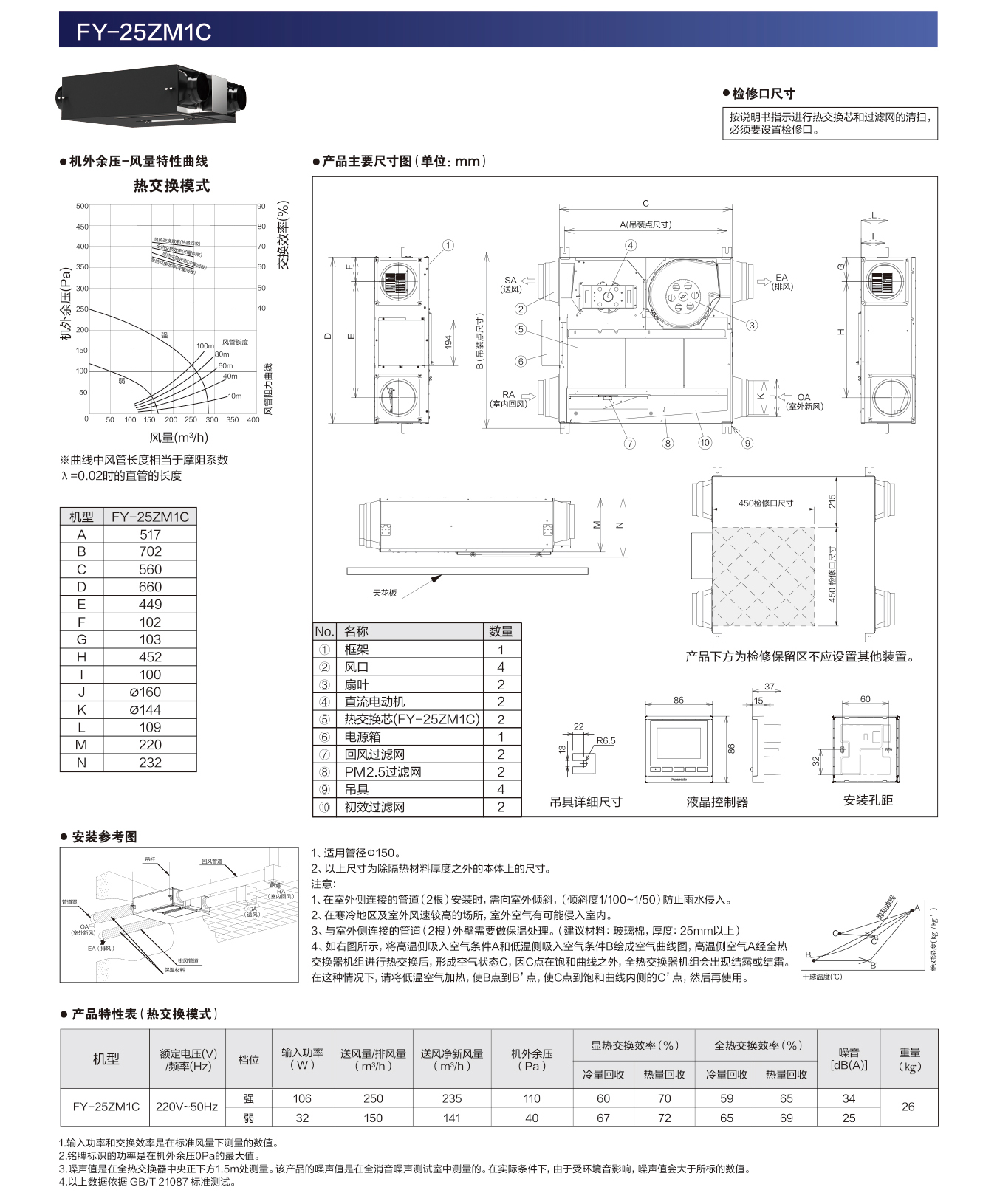 北京松下迷你全热交换器FY-15/25/35ZM1C松下全热新风交换机小个