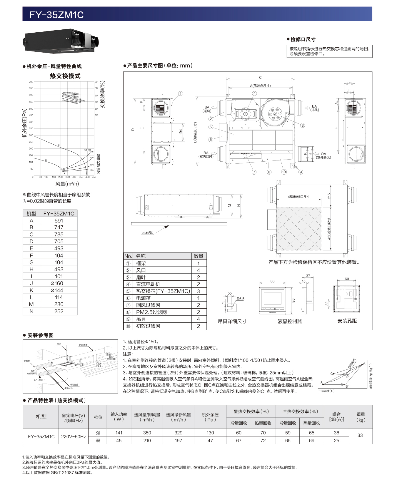 北京松下迷你全热交换器FY-15/25/35ZM1C松下全热新风交换机小个