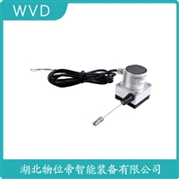 SY-UZ-N射频电容物位变送器 使用方法