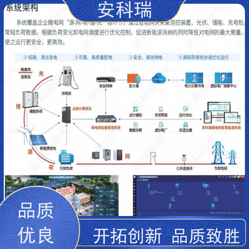 安科瑞 AcrelEMS 3.0 能源数字化管理系统 零碳园区微网解决方案