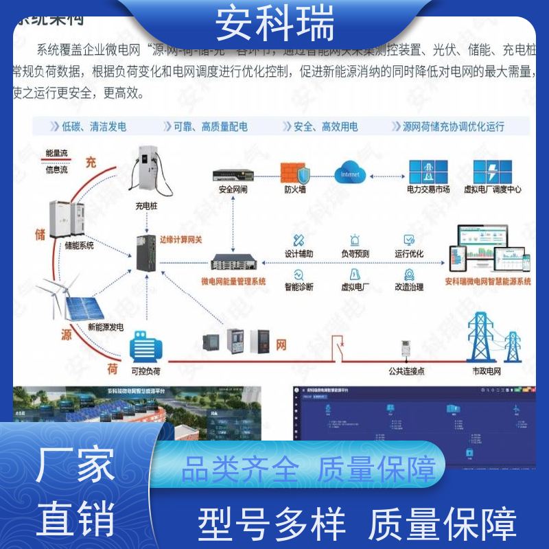 安科瑞 智慧能源，企业新选择 源网荷储一体化管控平台 AcrelEMS 3.0
