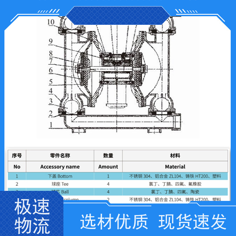 衬氟离心泵厂家 安全生产30年 无泄漏  安全无泄漏 衬氟自吸泵