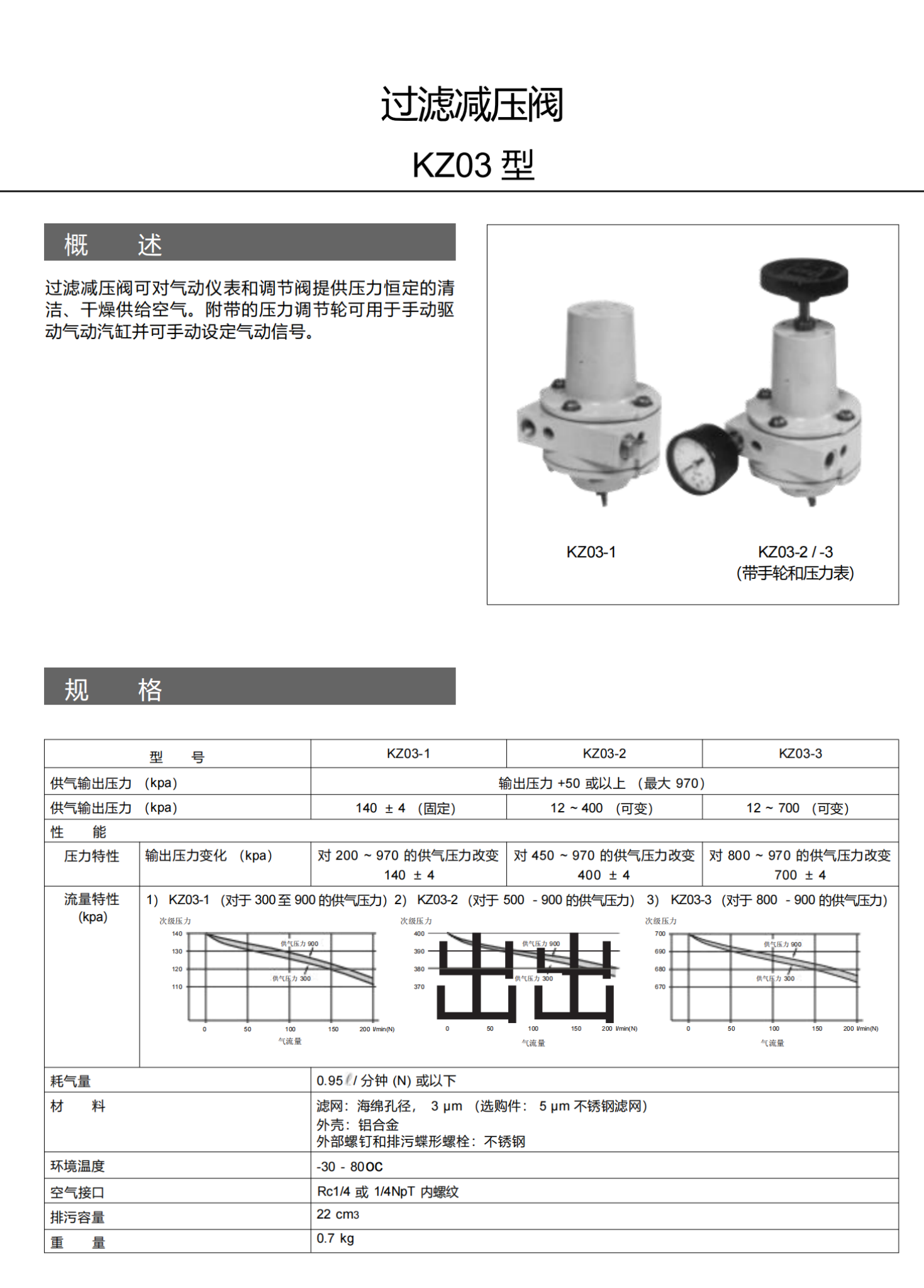 SL1-PV AZBIL山武火焰检测器插座