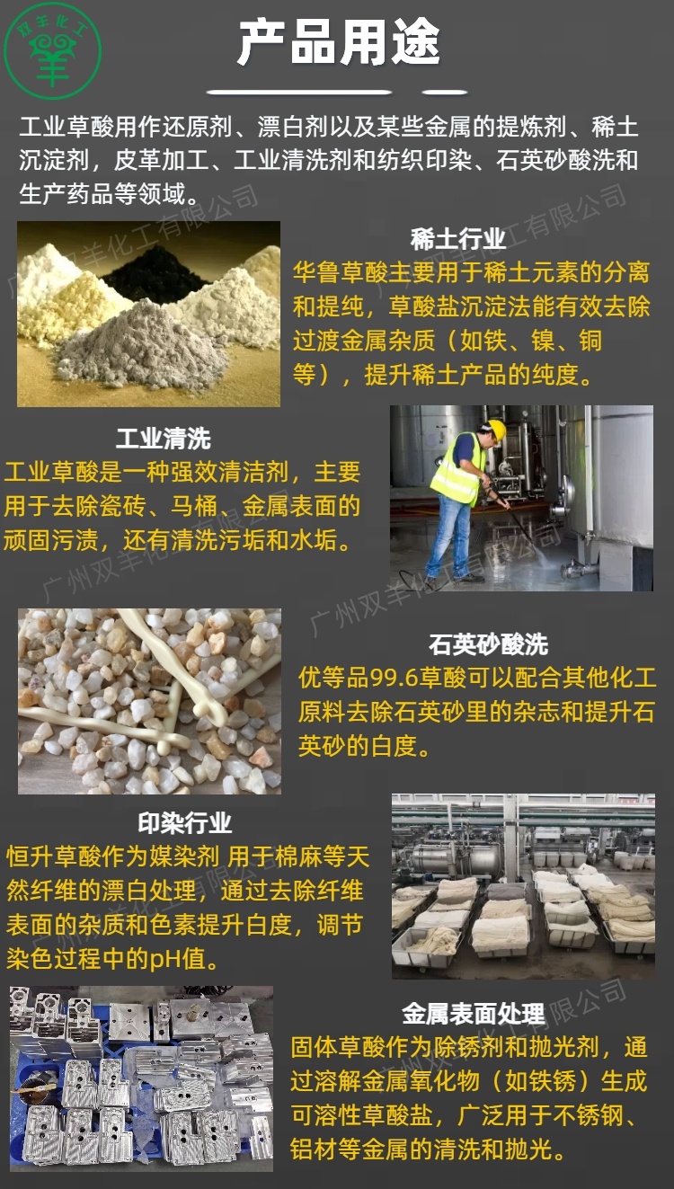 山东华鲁恒升草酸 工业级99.6%优等品