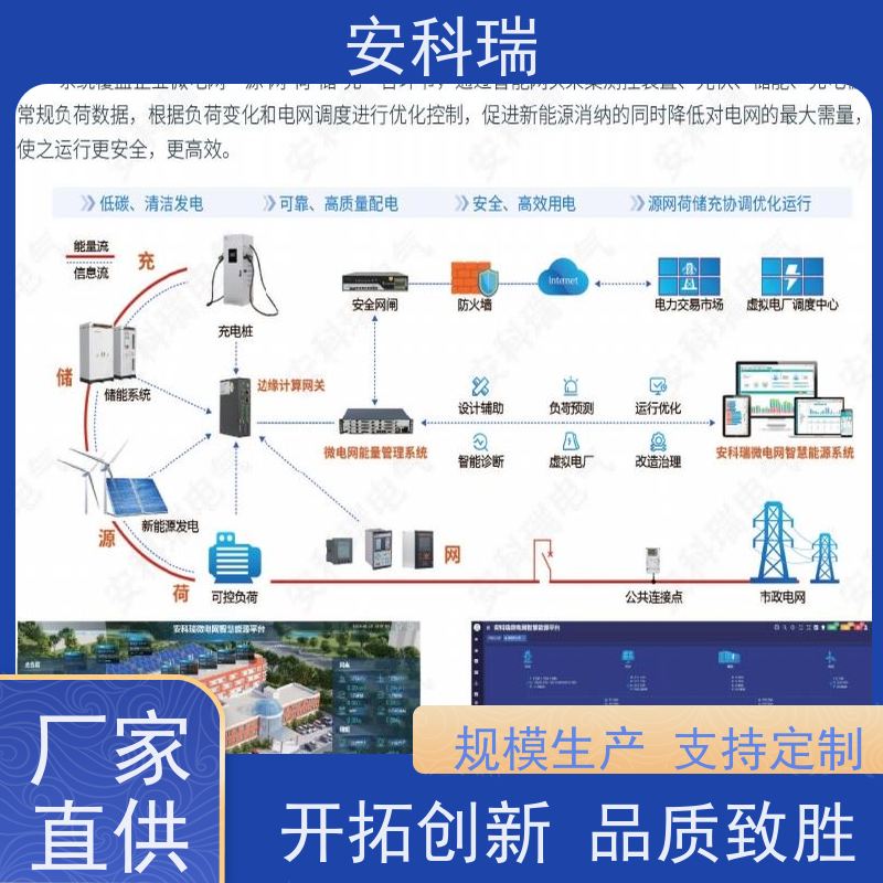 安科瑞 AcrelEMS 3.0 企业智慧能源管理 负荷聚合管控平台