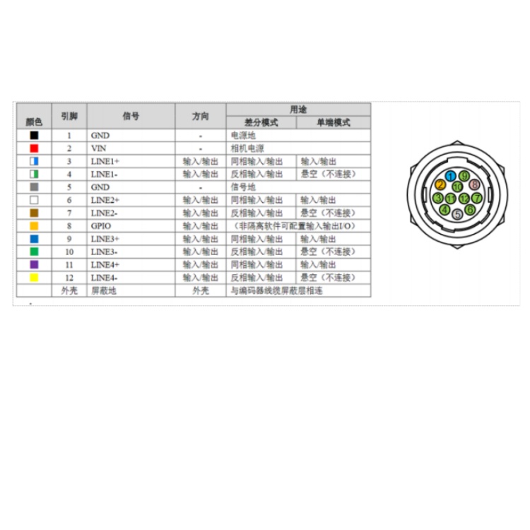 海康威视