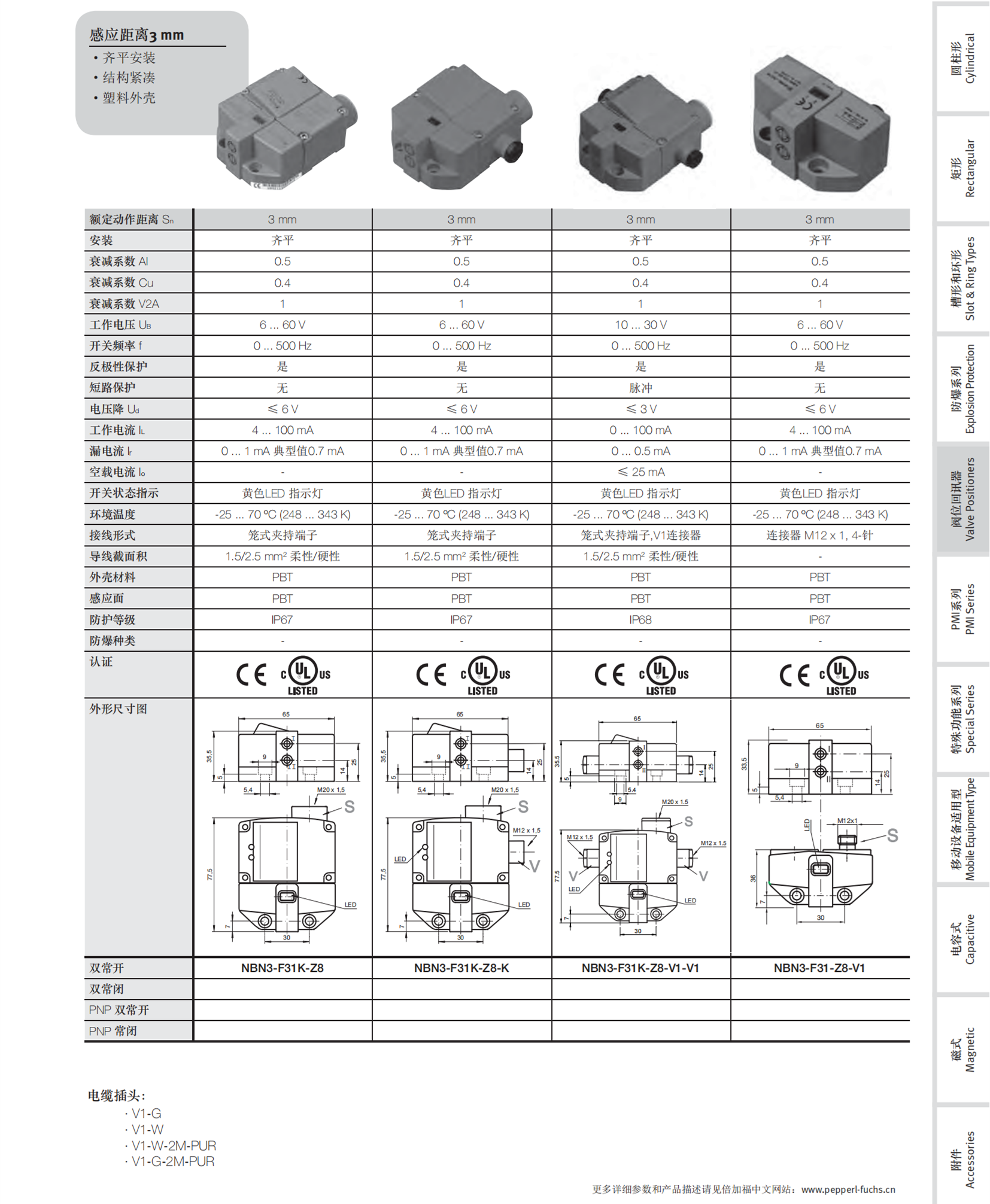 NBN40-U1LK-N0 德国P+F可旋转传感器