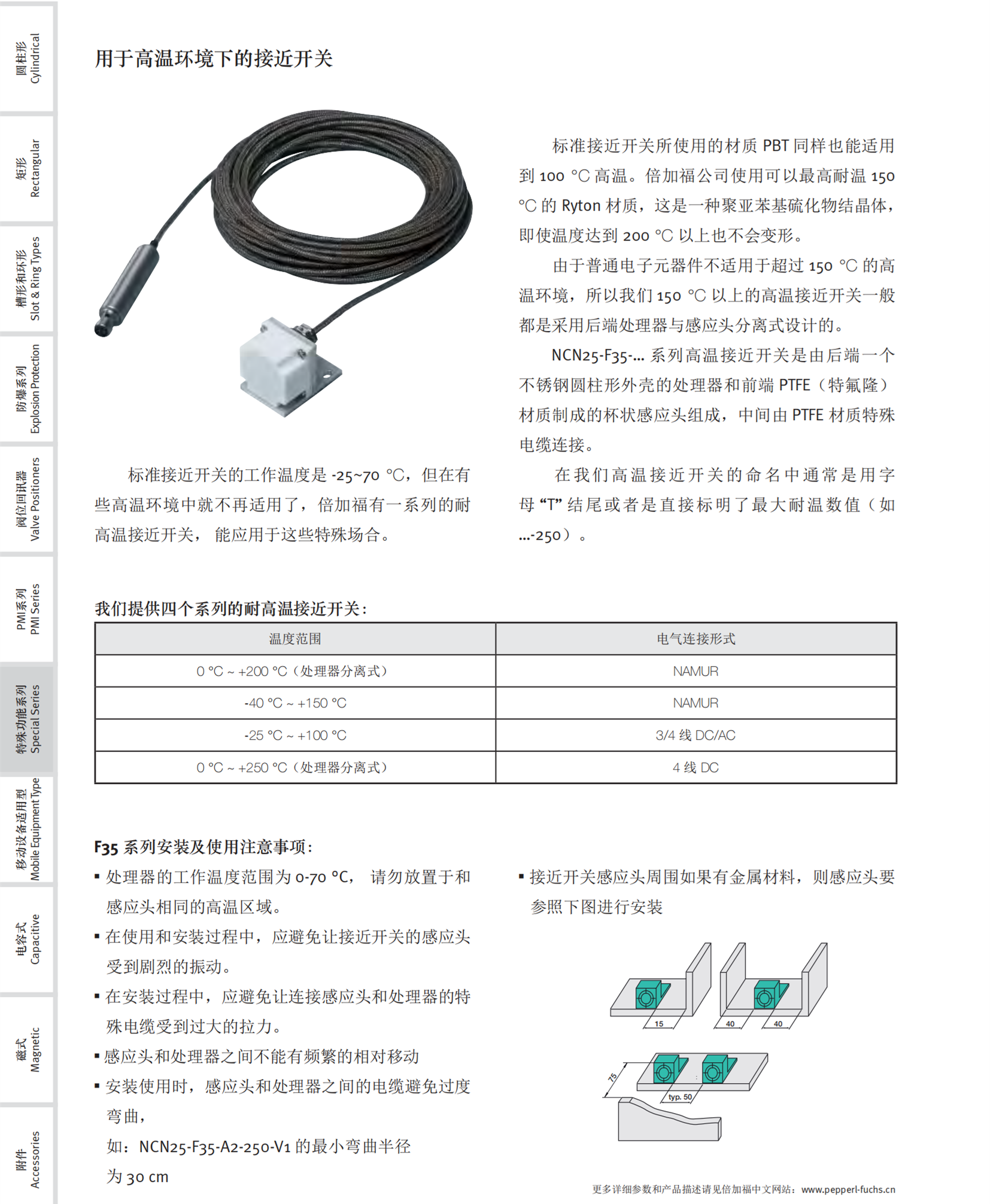 P+F立方体超声波传感器NBN15-30GM50-E3-T-V1