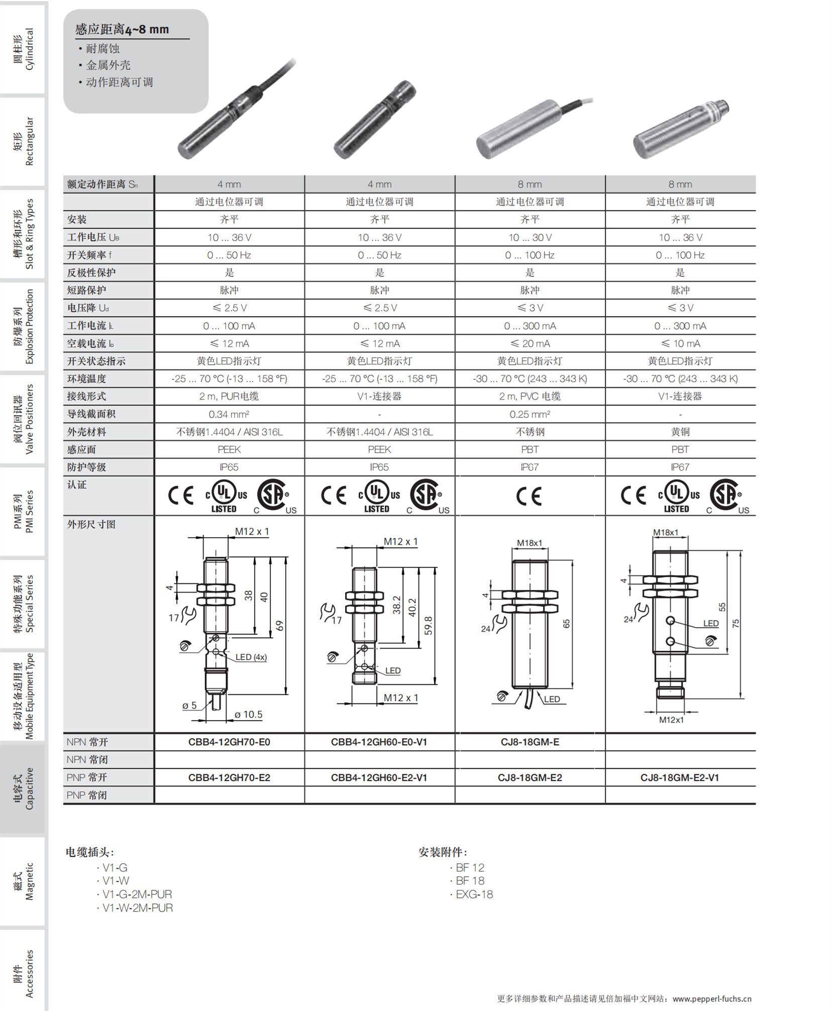 P+F远距离探测传感器NJ8-18GK-SN配2米线??V1-G-2M-PVC