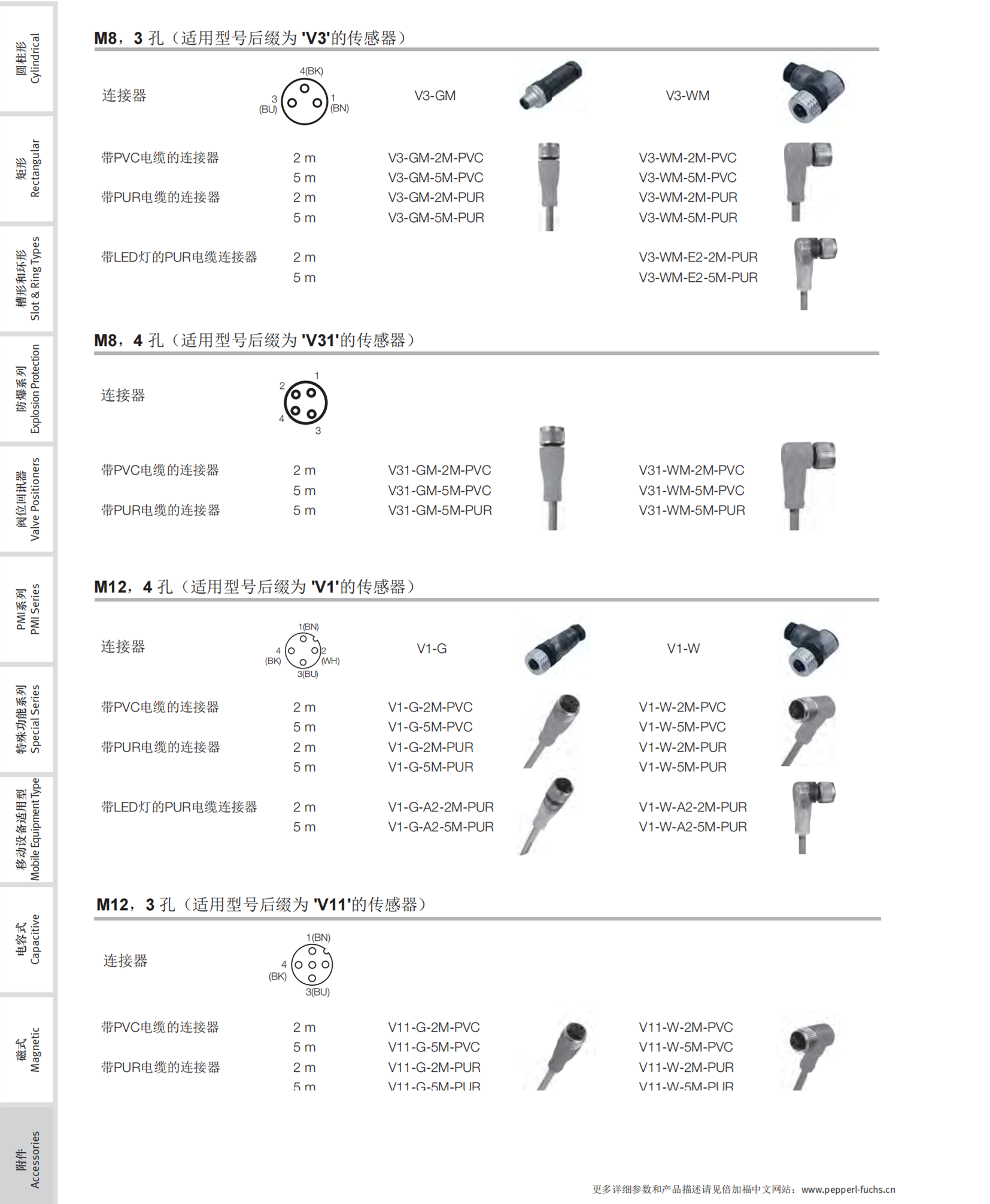 倍加福供电电源用连接器V15-G-PG9
