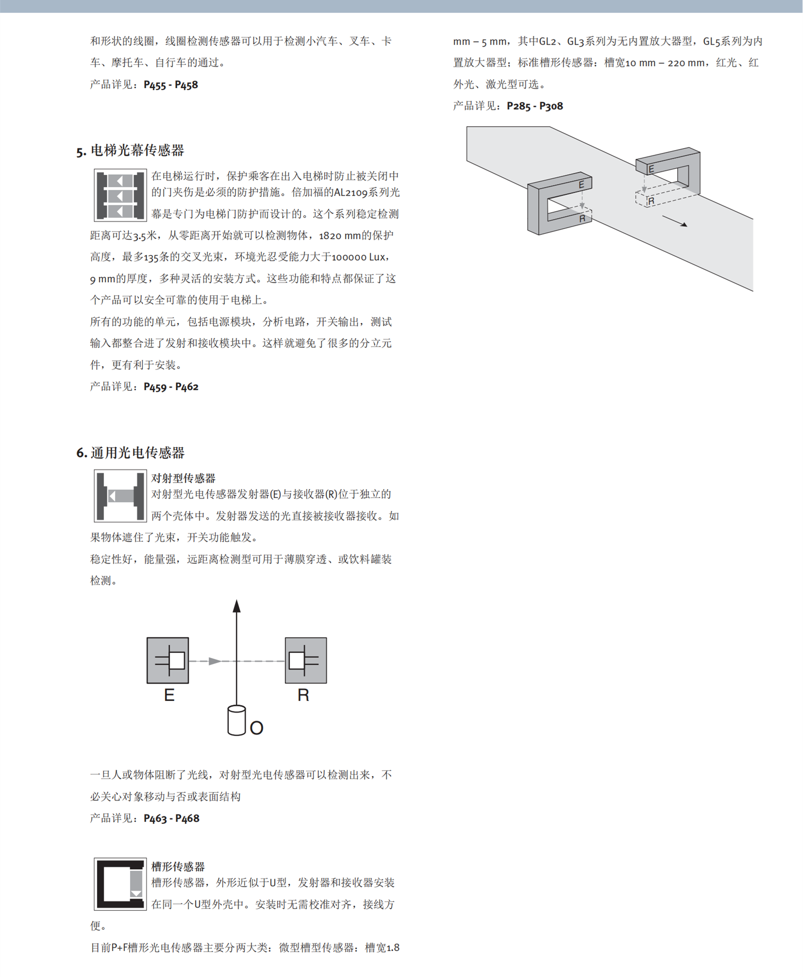 906305倍加福五针接头?V95-G