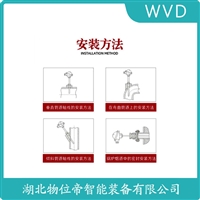 WZPK2-134热电阻 应用领域