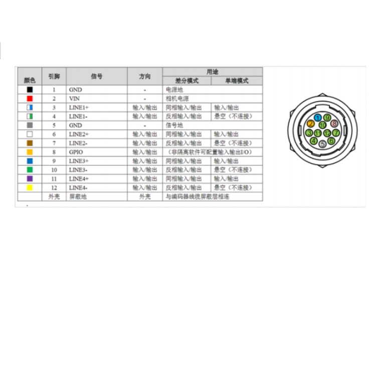 海康威视