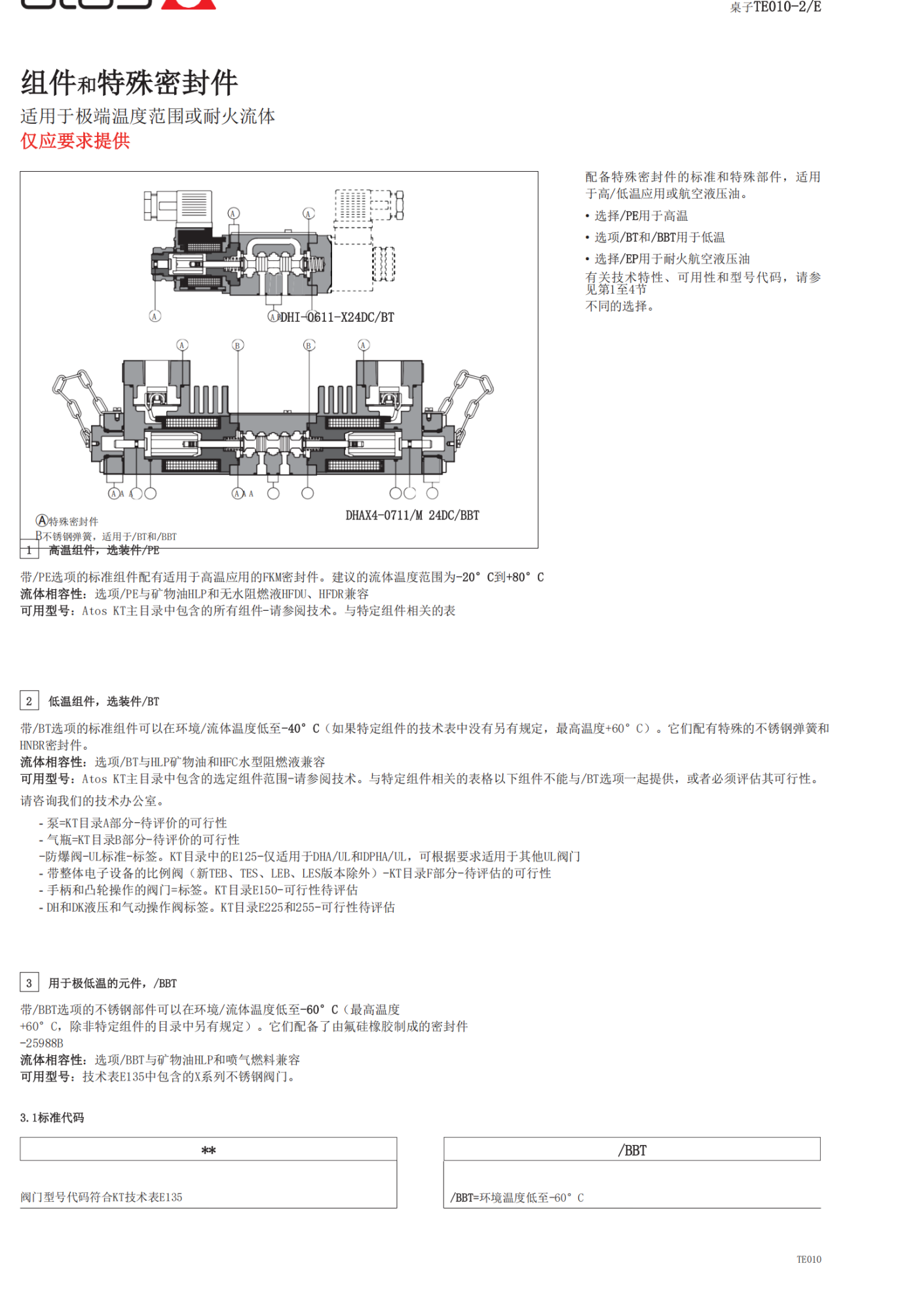 ATOS先导式电磁阀DHA-0710/PA-M 21/24VDC