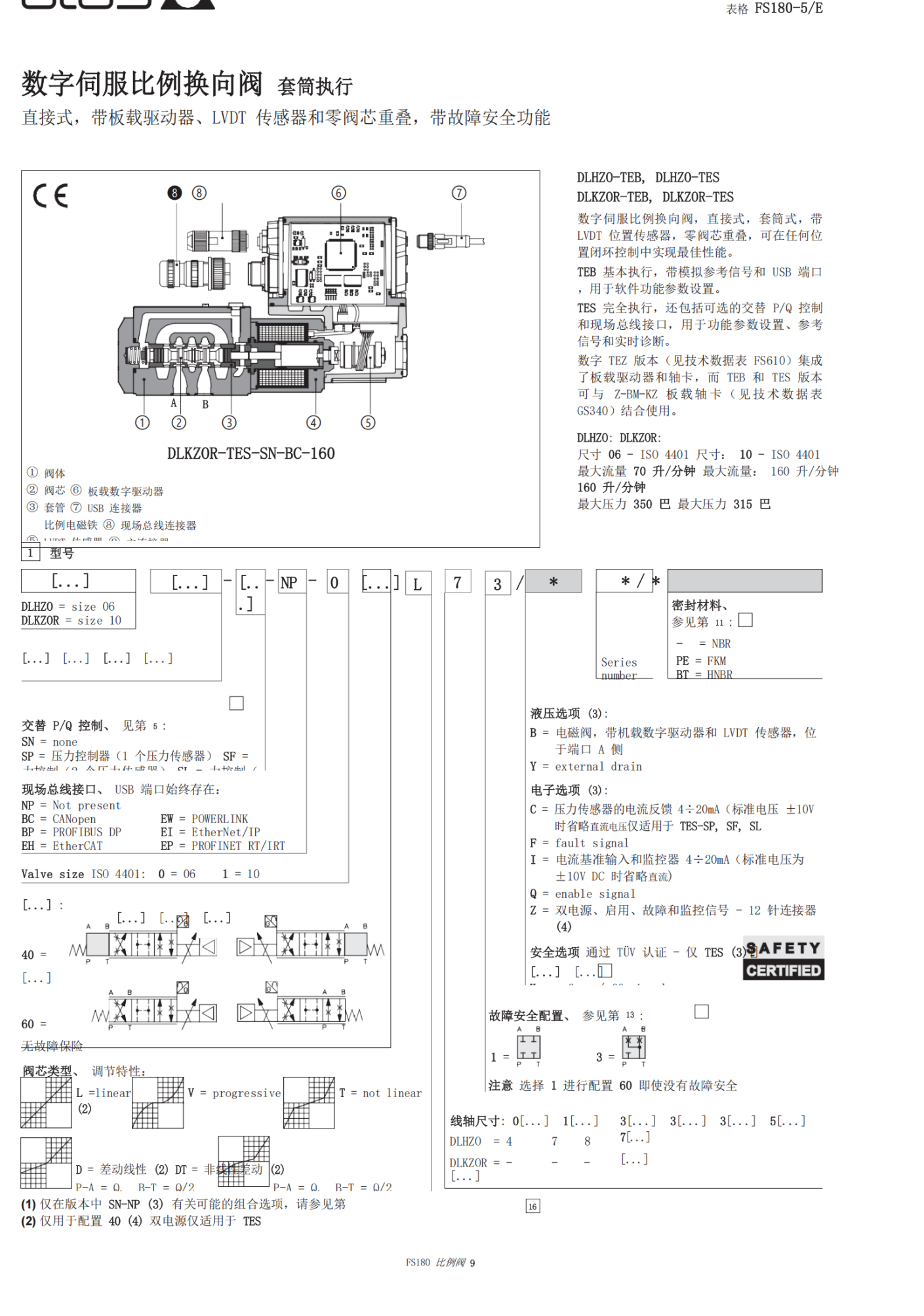 H3DK-M1?AC/DC24-240 ATOS顺序阀