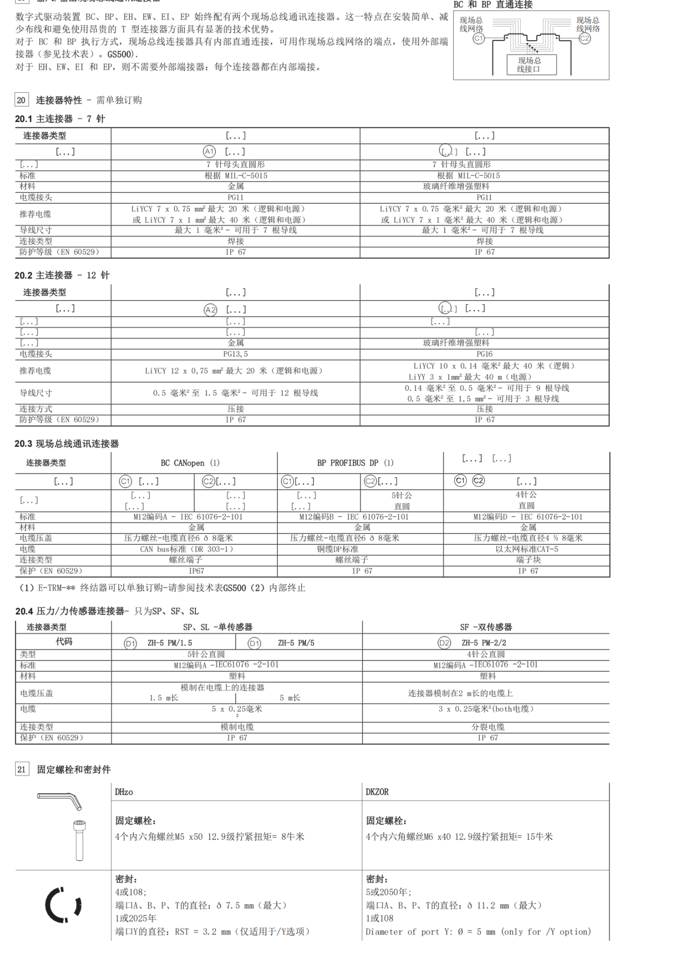 ATOS比例阀尺寸RZM0-REB-P-NP-010/315 10