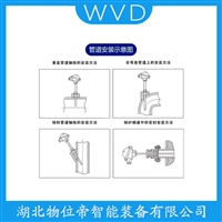 WREK2-222热电偶 WVD