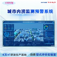 城市内涝监测预警系统 城市内涝水位监测 智慧防汛管理软件