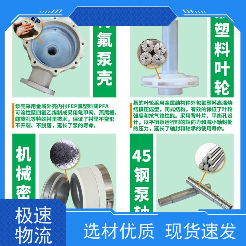 泾县衬氟泵 30年生产经验 单端面改双端面模 衬氟自吸泵