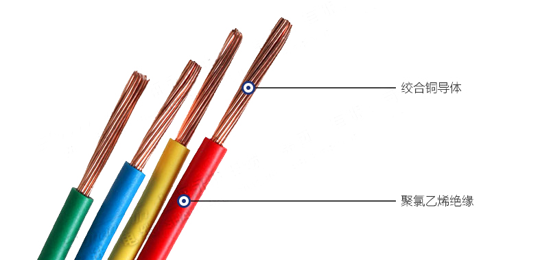 BVR铜芯聚氯乙烯绝缘软电线