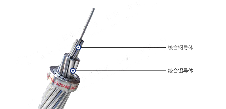 LGJ(ACSR)钢芯铝绞线