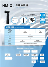 光纤工业内窥镜 便携手持 光纤传导照明 超细孔探仪
