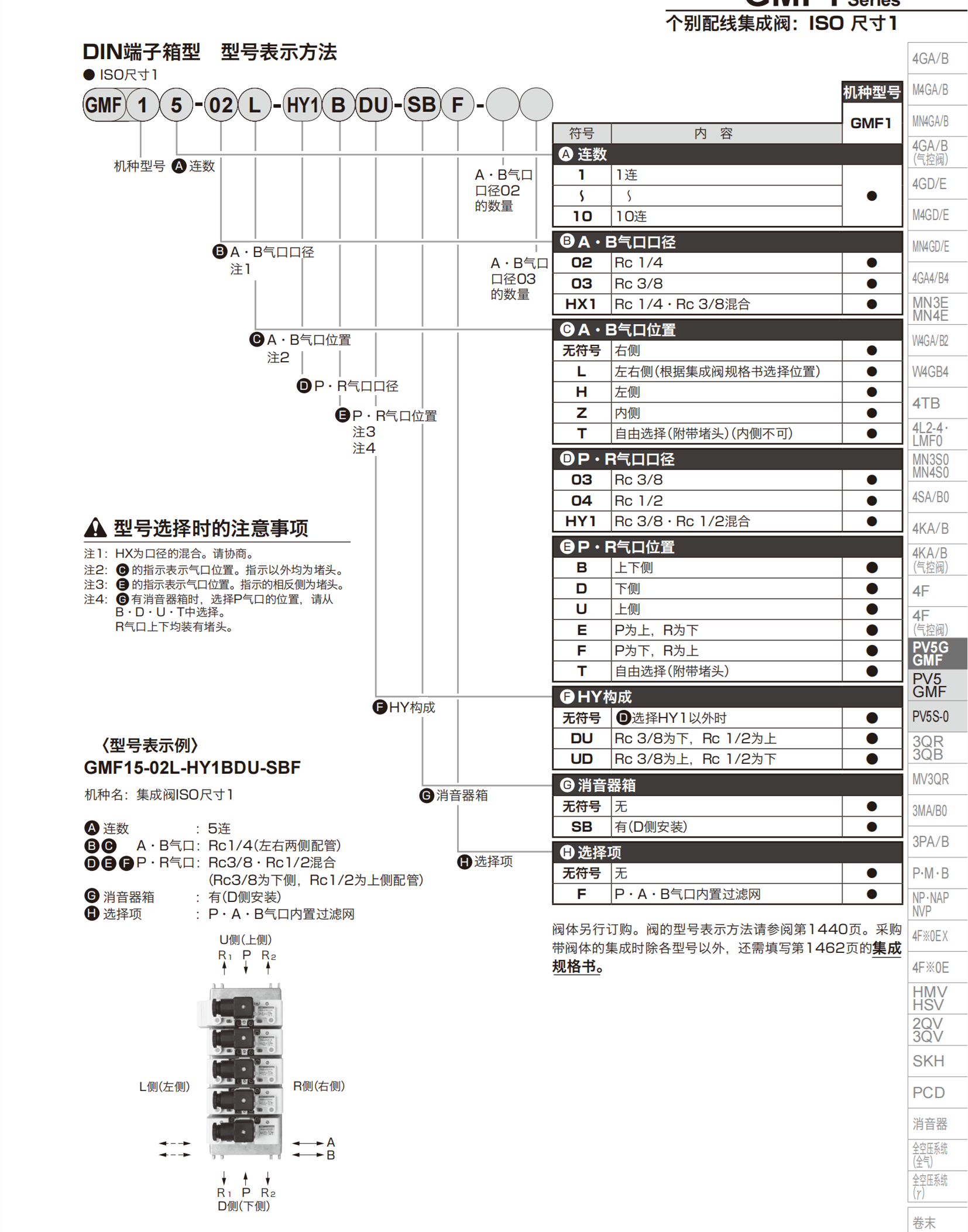 CKD电磁阀动作方式4F319-10-DC24V