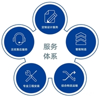 AEG洗碗机24小时维修热线电话/400报修电话