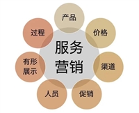 鹿岐智能锁热线电话24小时电话