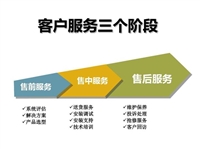 伊莱克斯洗碗机24小时客服热线电话