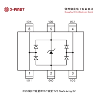 DL0552S2平替物料CDSOT236-0502静电防护芯片