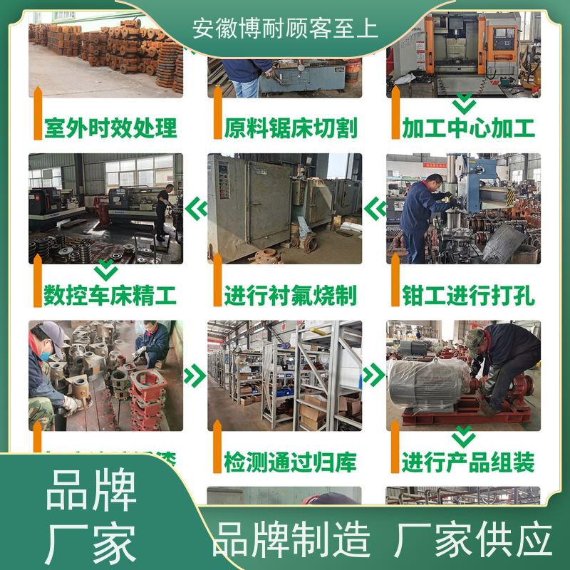 江南 耐腐蚀无泄漏 耐碱  全国质保 进口流体模型