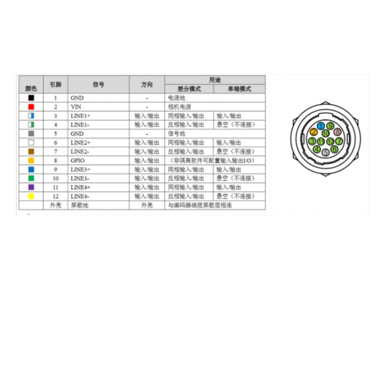 海康威视