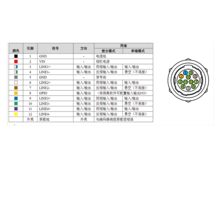 海康威视