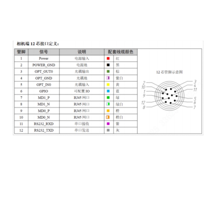 海康威视