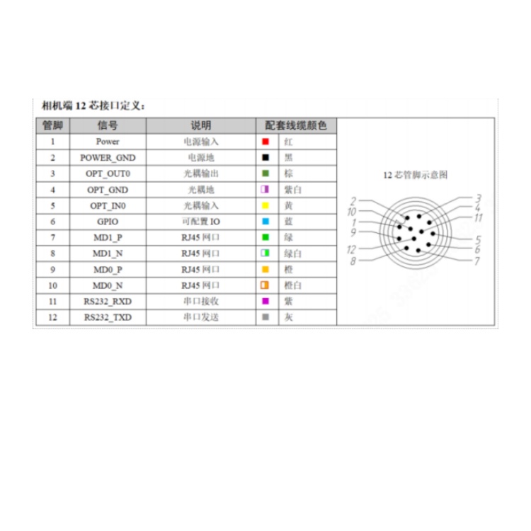 海康威视