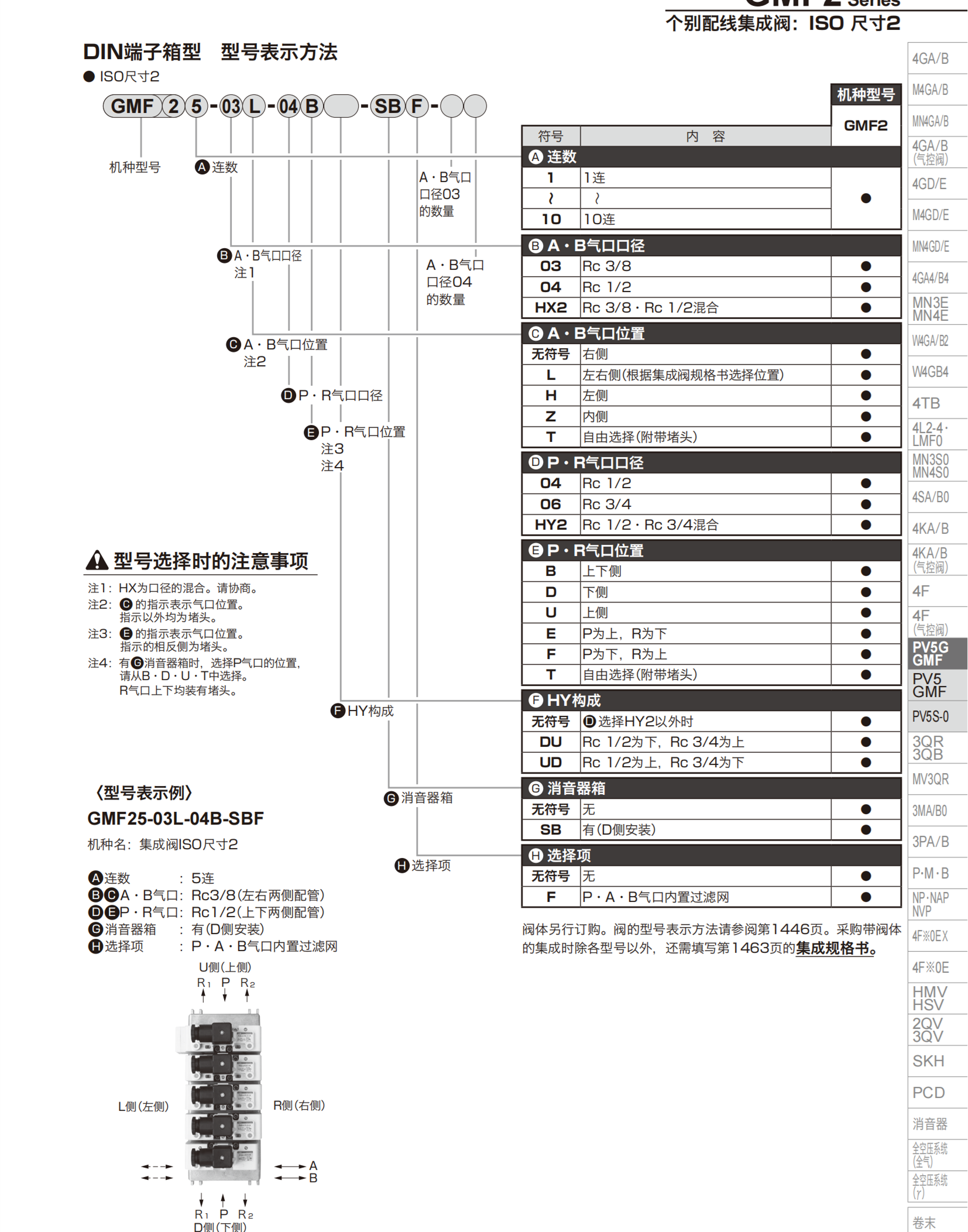 喜开理CKD燃气截止阀VLA-20L-AC100V